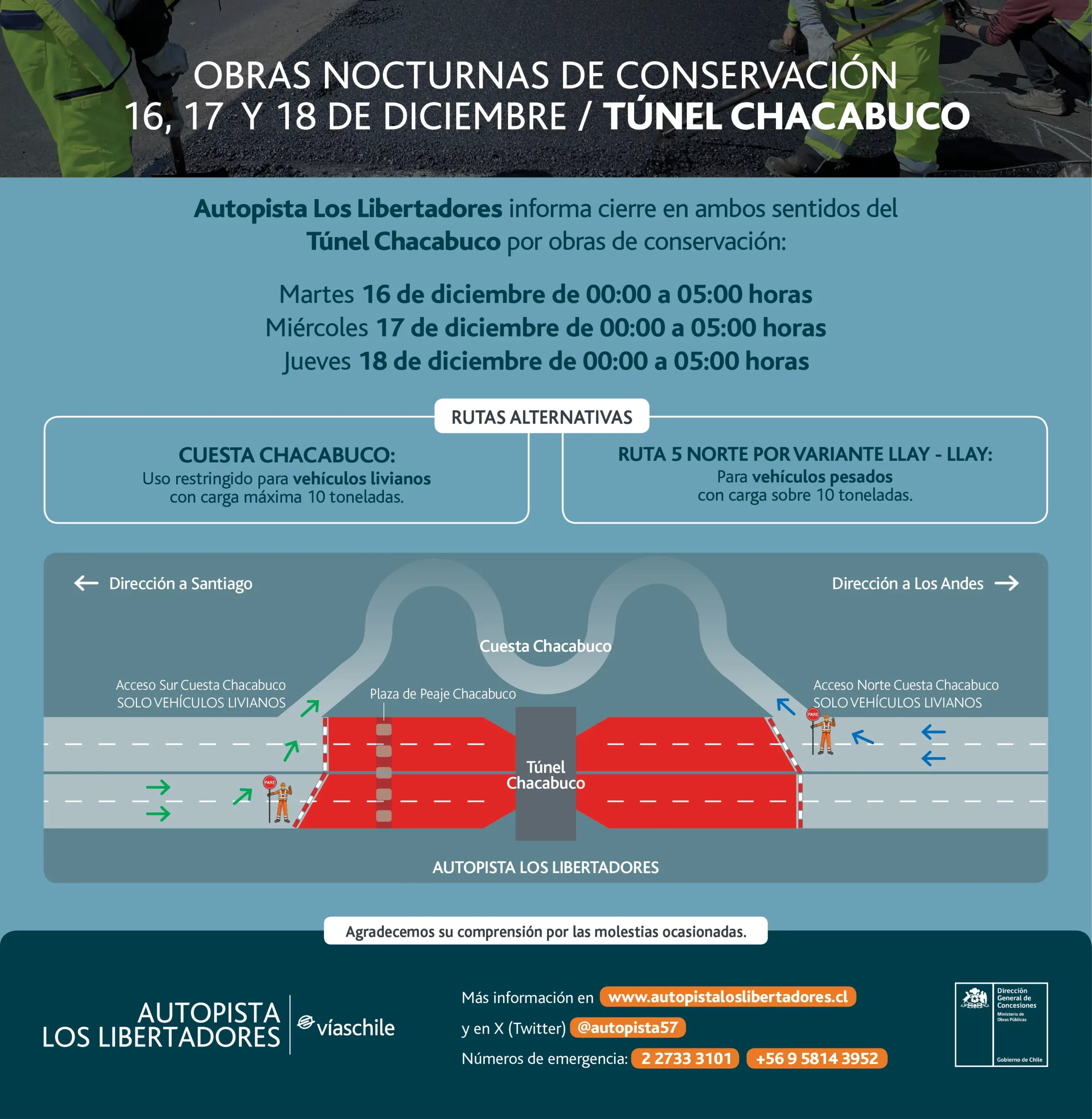 Informacion importante