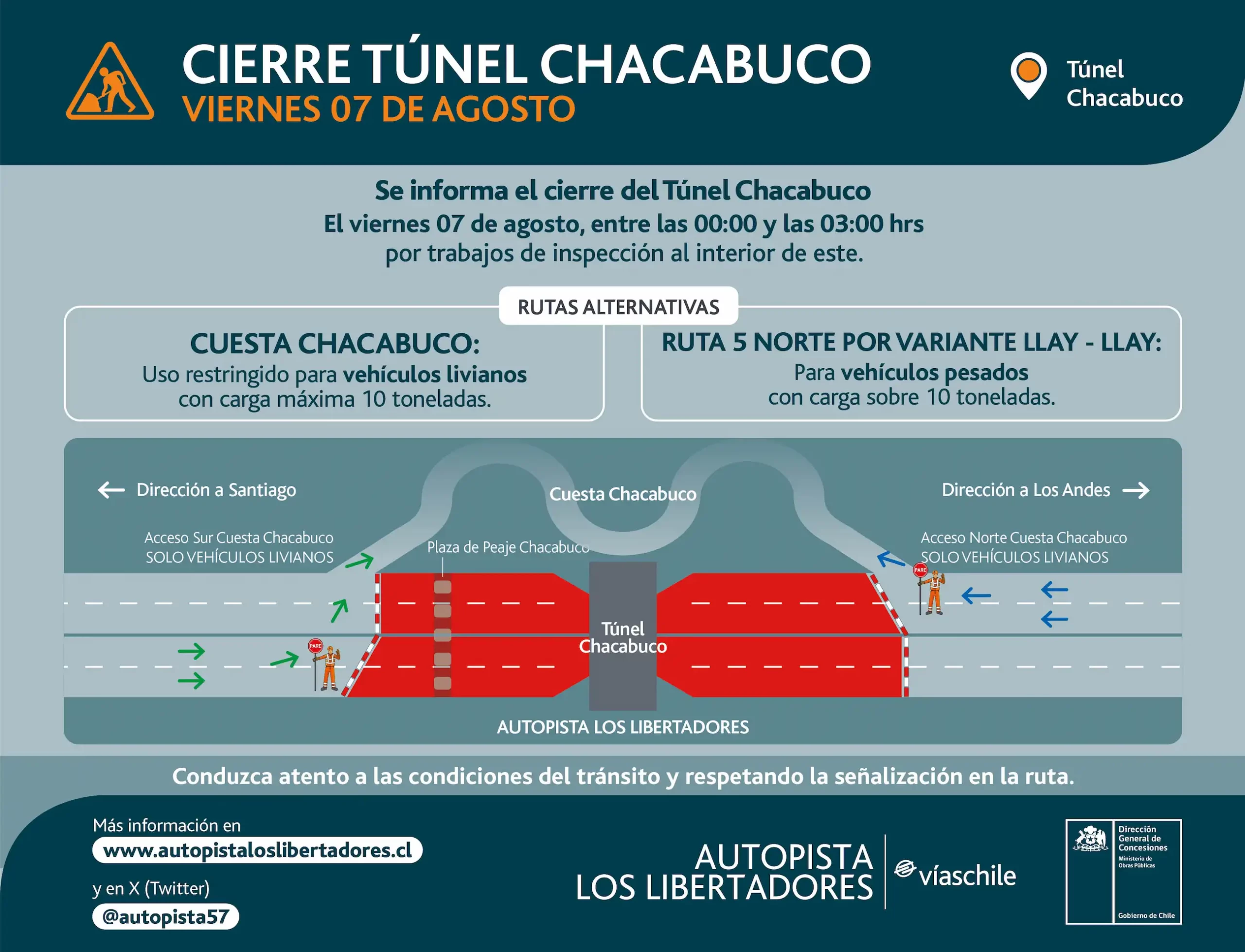 Informacion importante